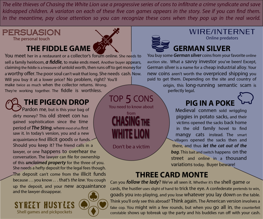 0303 CHRISTENA TOP FIVE 2 of 2